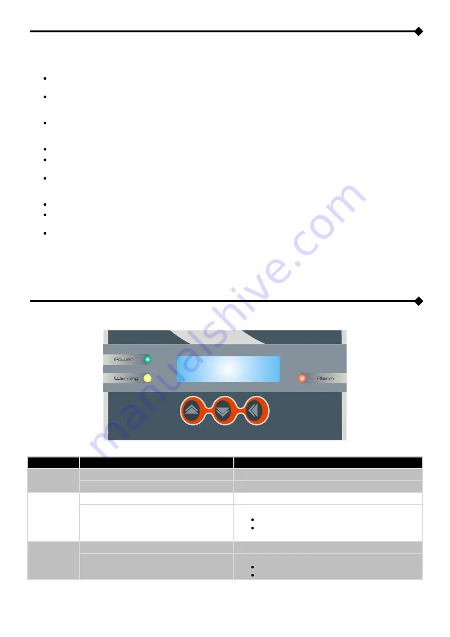 Aros SIRIO EASY 1500 Скачать руководство пользователя страница 43