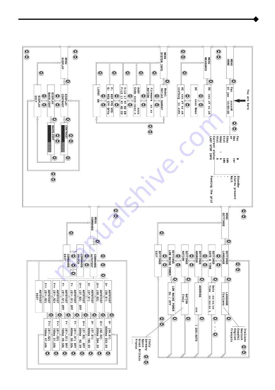 Aros SIRIO EASY 1500 Скачать руководство пользователя страница 44