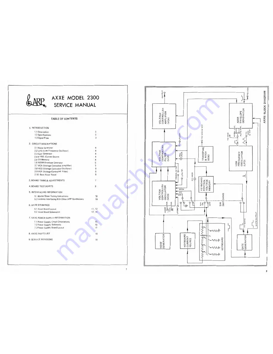 ARP AXXE 2300 Скачать руководство пользователя страница 2