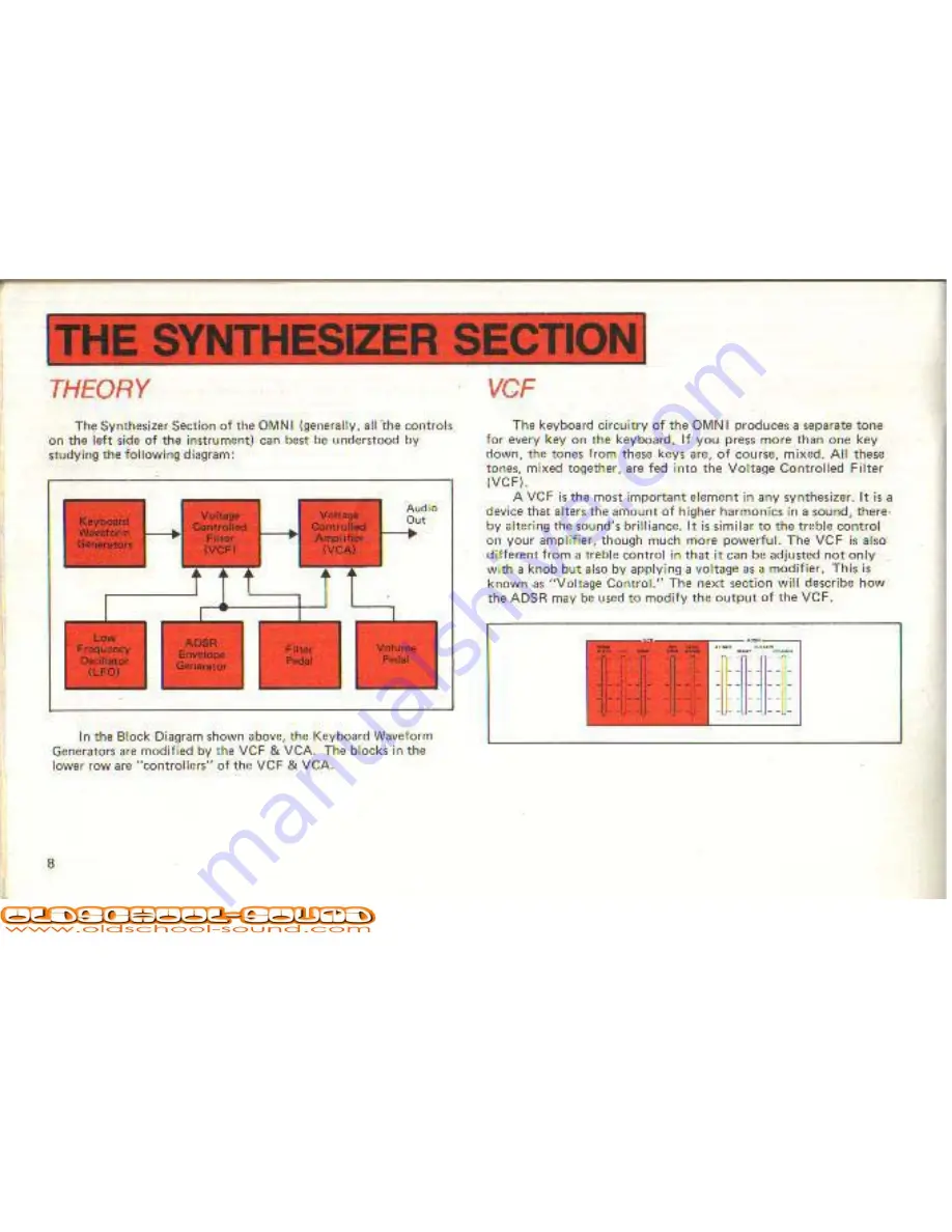 ARP Omni-2 Owner'S Manual Download Page 9