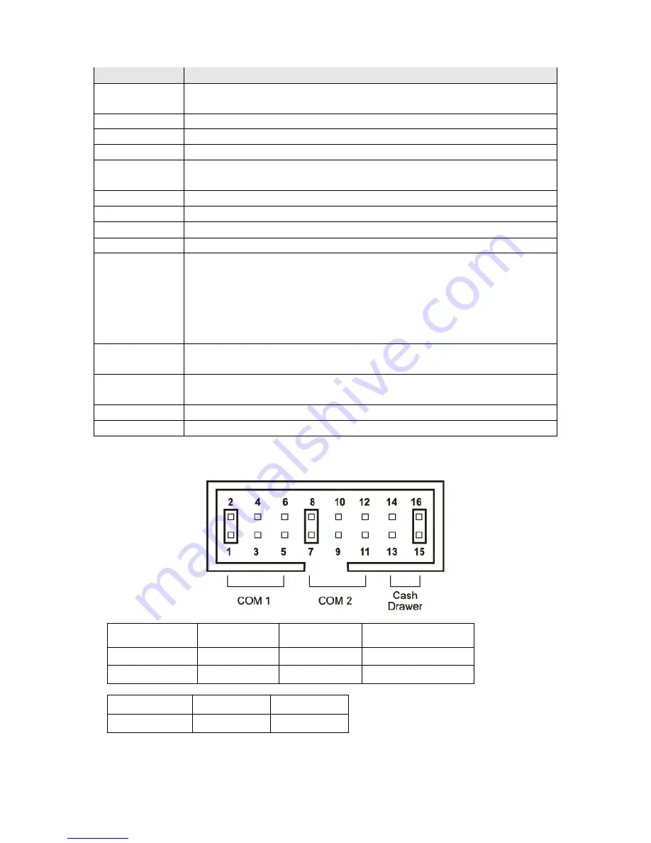 ARQAMI HUMMER-D5 User Manual Download Page 16