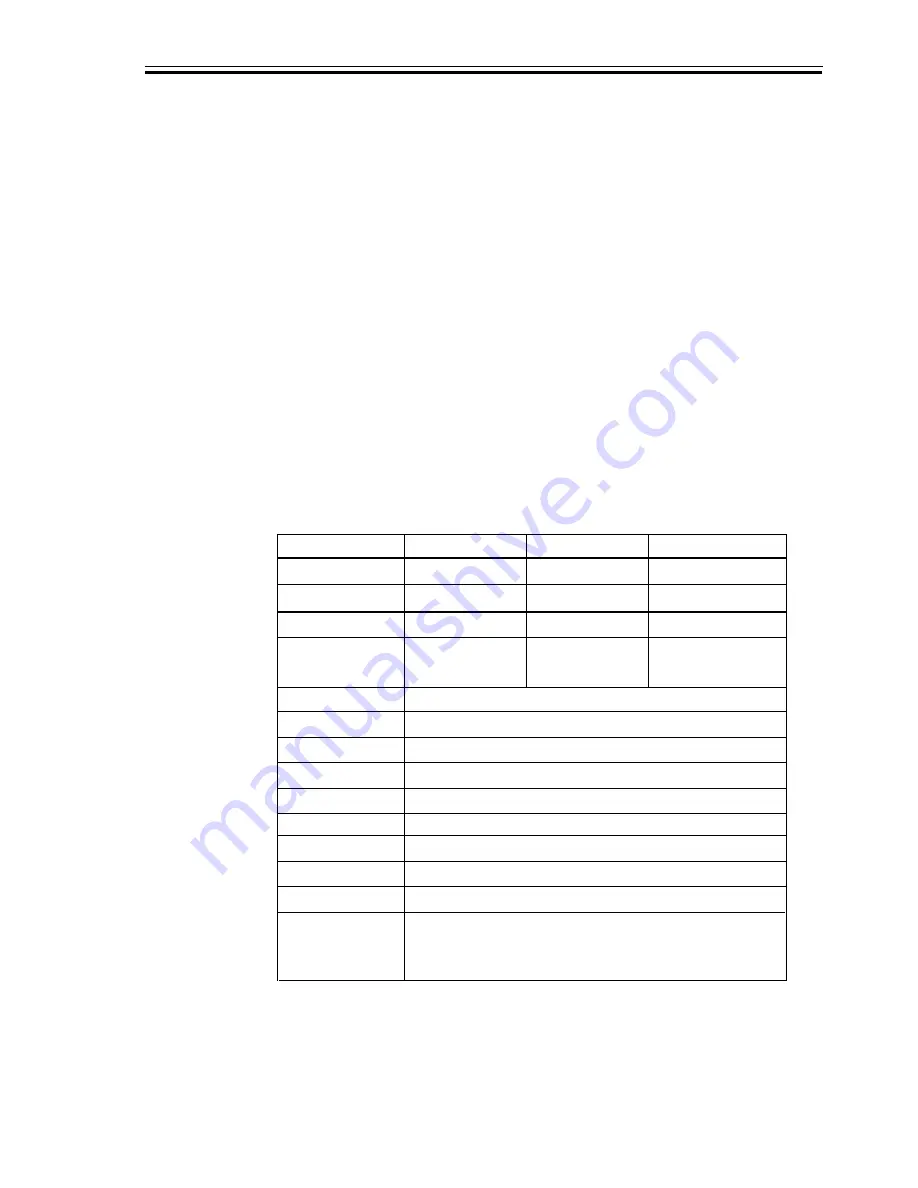 Array electronic 3645A-TYPE Operating Manual Download Page 4