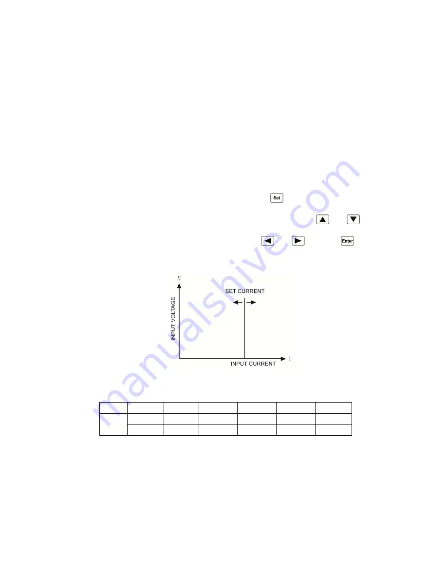 Array electronic 3720A Скачать руководство пользователя страница 14