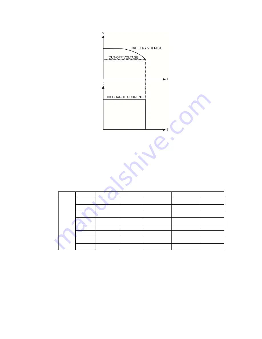 Array electronic 3720A Скачать руководство пользователя страница 26