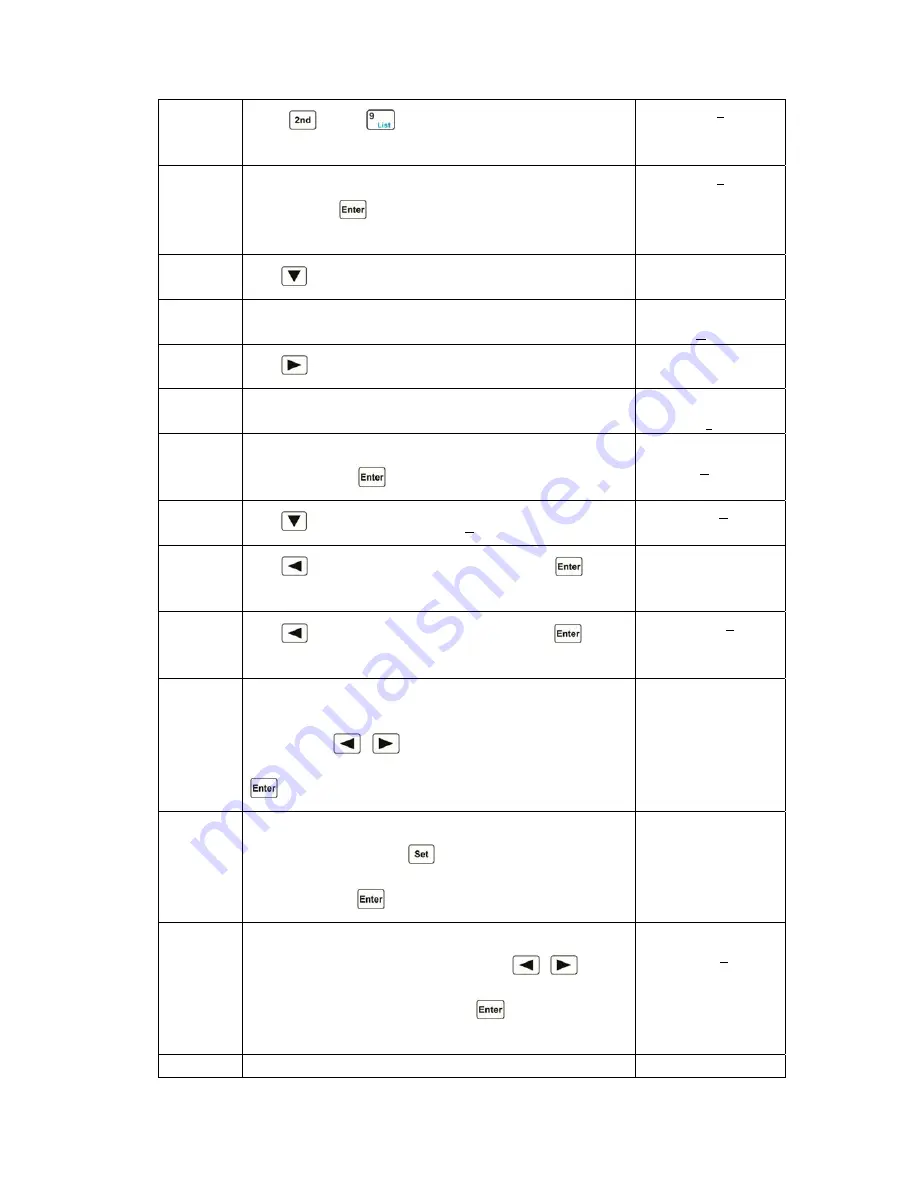 Array electronic 3720A Скачать руководство пользователя страница 54