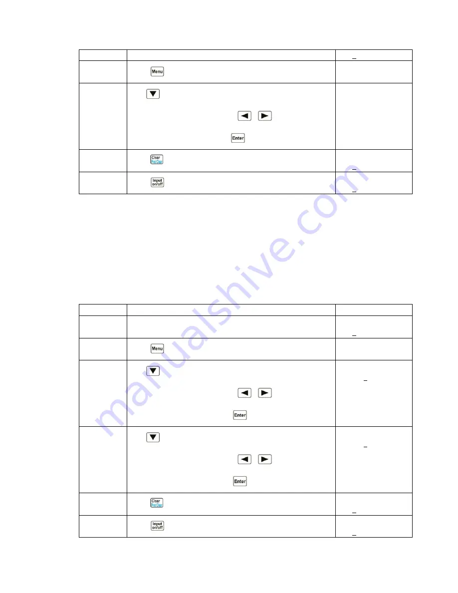 Array electronic 3720A Скачать руководство пользователя страница 64