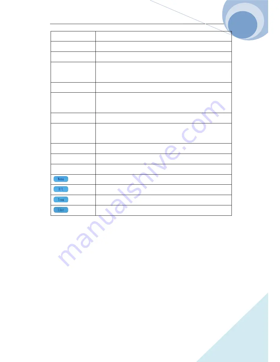 Array electronic 3750A Скачать руководство пользователя страница 21