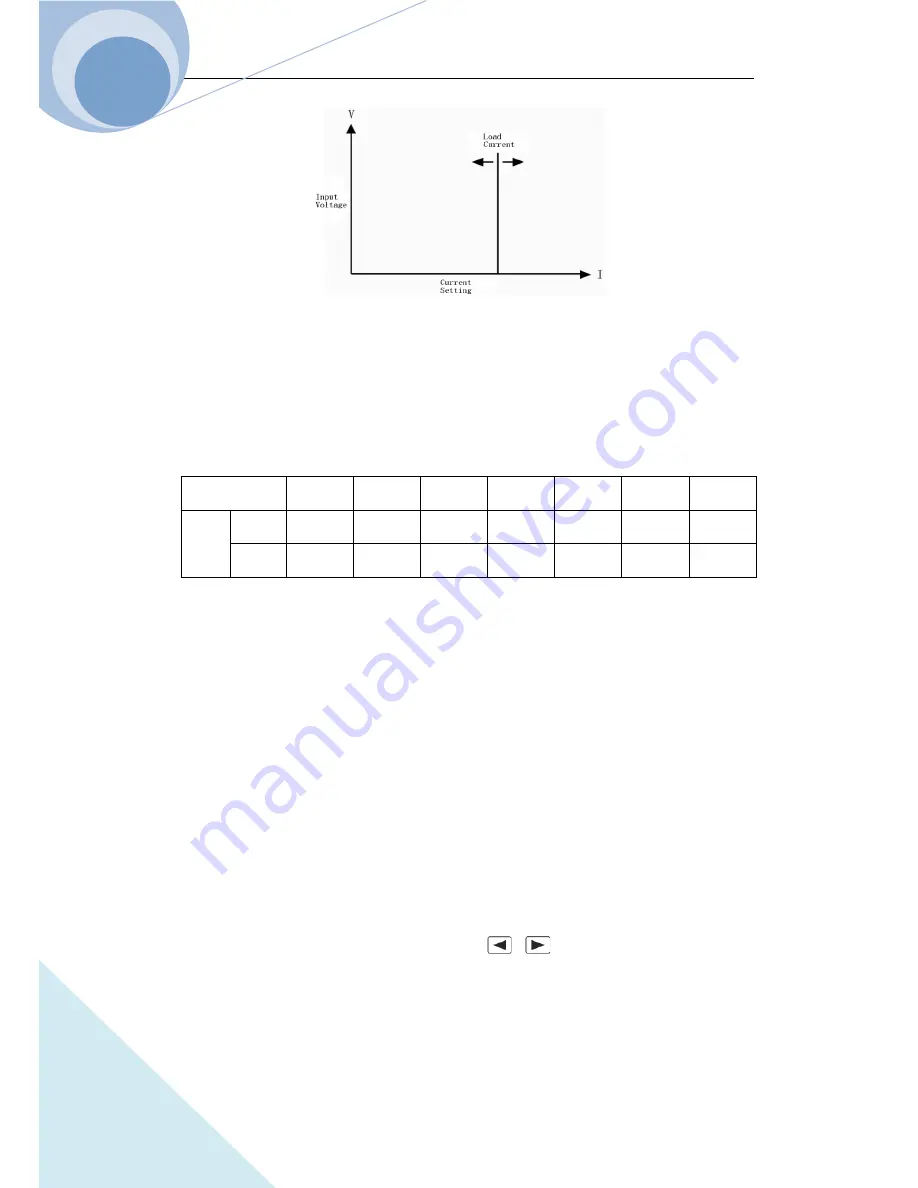 Array electronic 3750A Скачать руководство пользователя страница 28