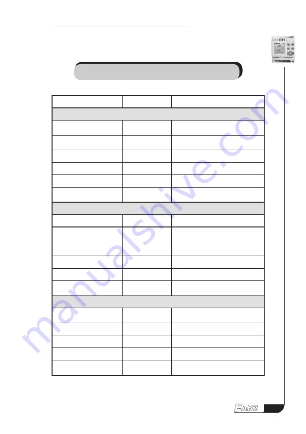 Array electronic AF-10MR-A2 User Manual Download Page 117