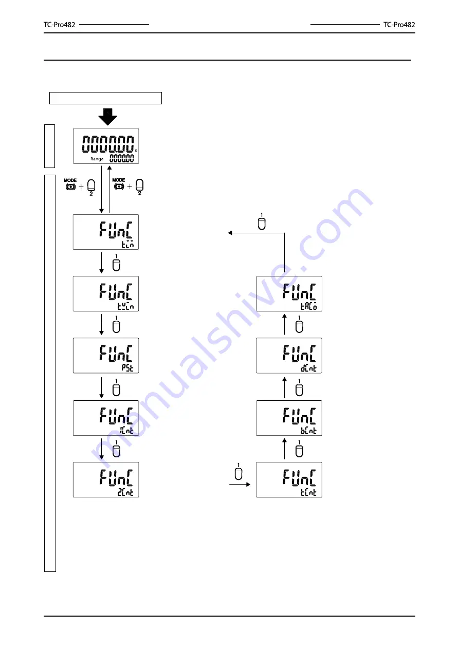 Array electronic TC-Pro482CRA User Manual Download Page 10