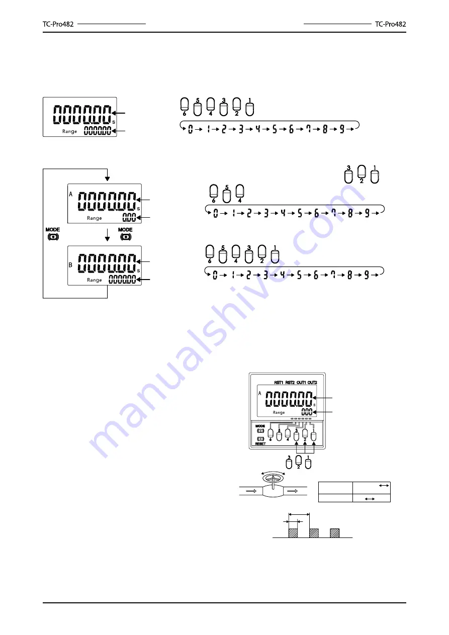 Array electronic TC-Pro482CRA User Manual Download Page 14