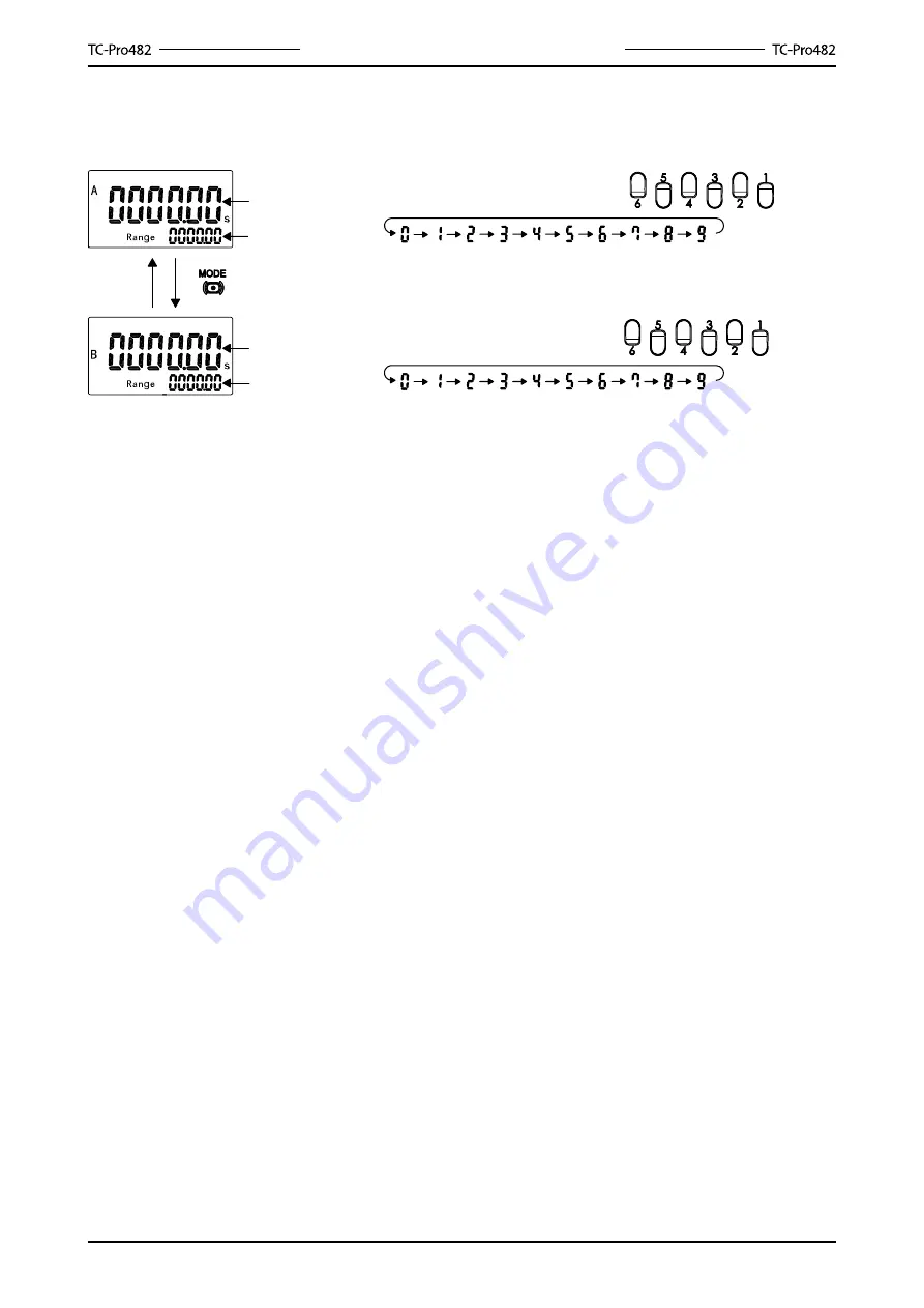 Array electronic TC-Pro482CRA User Manual Download Page 17