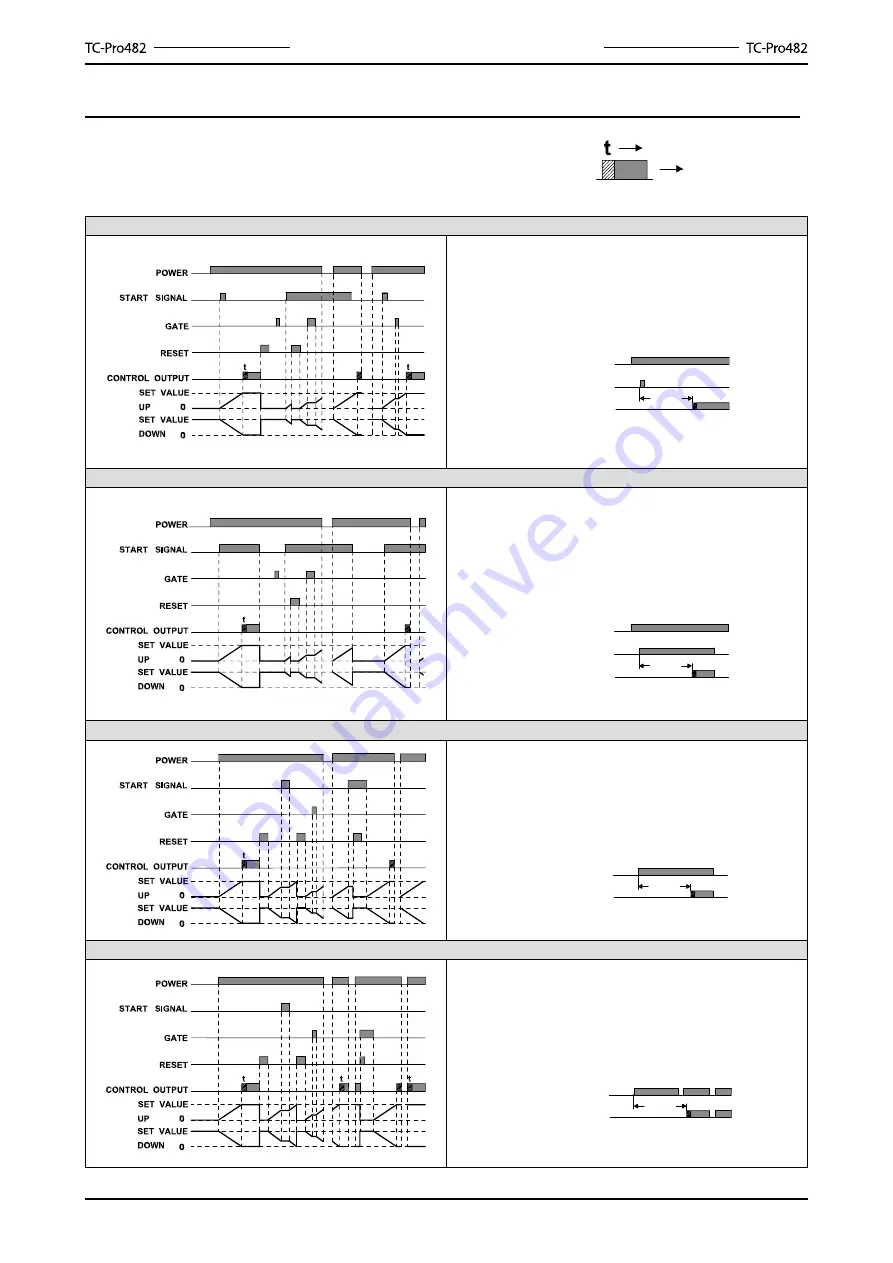 Array electronic TC-Pro482CRA User Manual Download Page 27