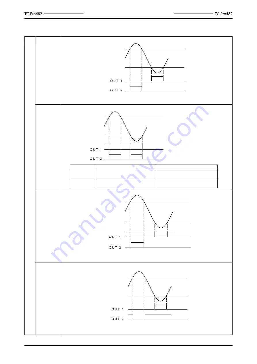 Array electronic TC-Pro482CRA User Manual Download Page 38