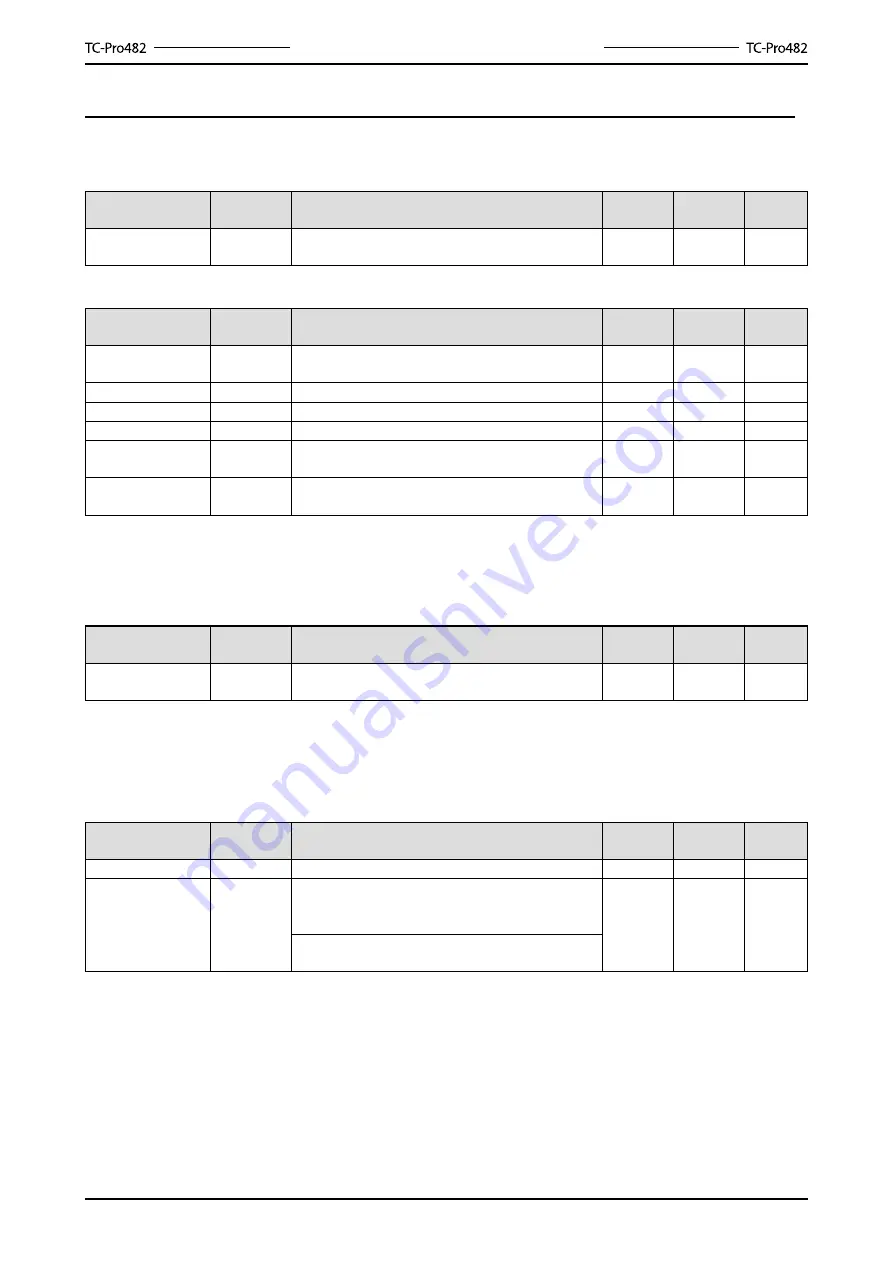 Array electronic TC-Pro482CRA User Manual Download Page 52