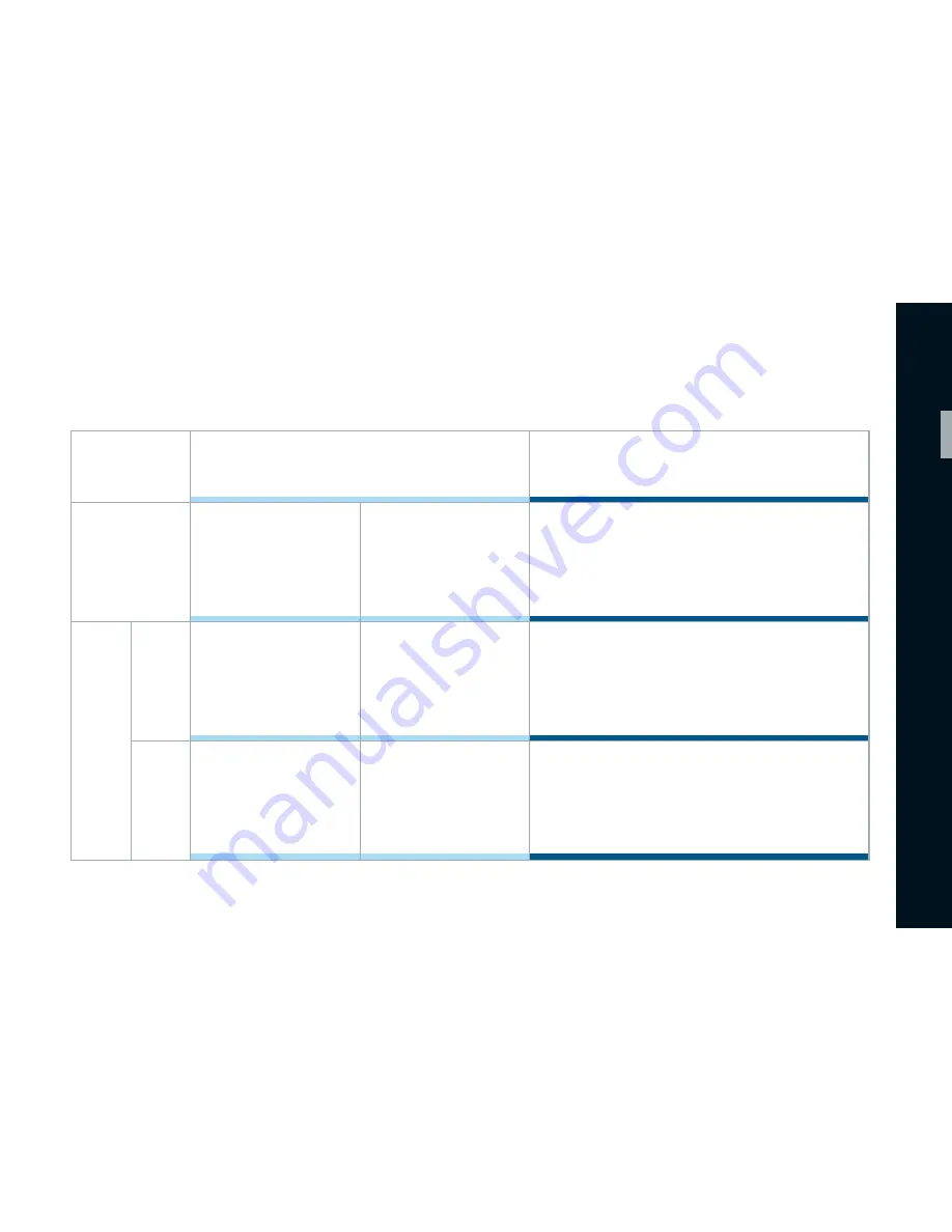 ARRI ALEXA SUP 7.0 Pocket Manual Download Page 17