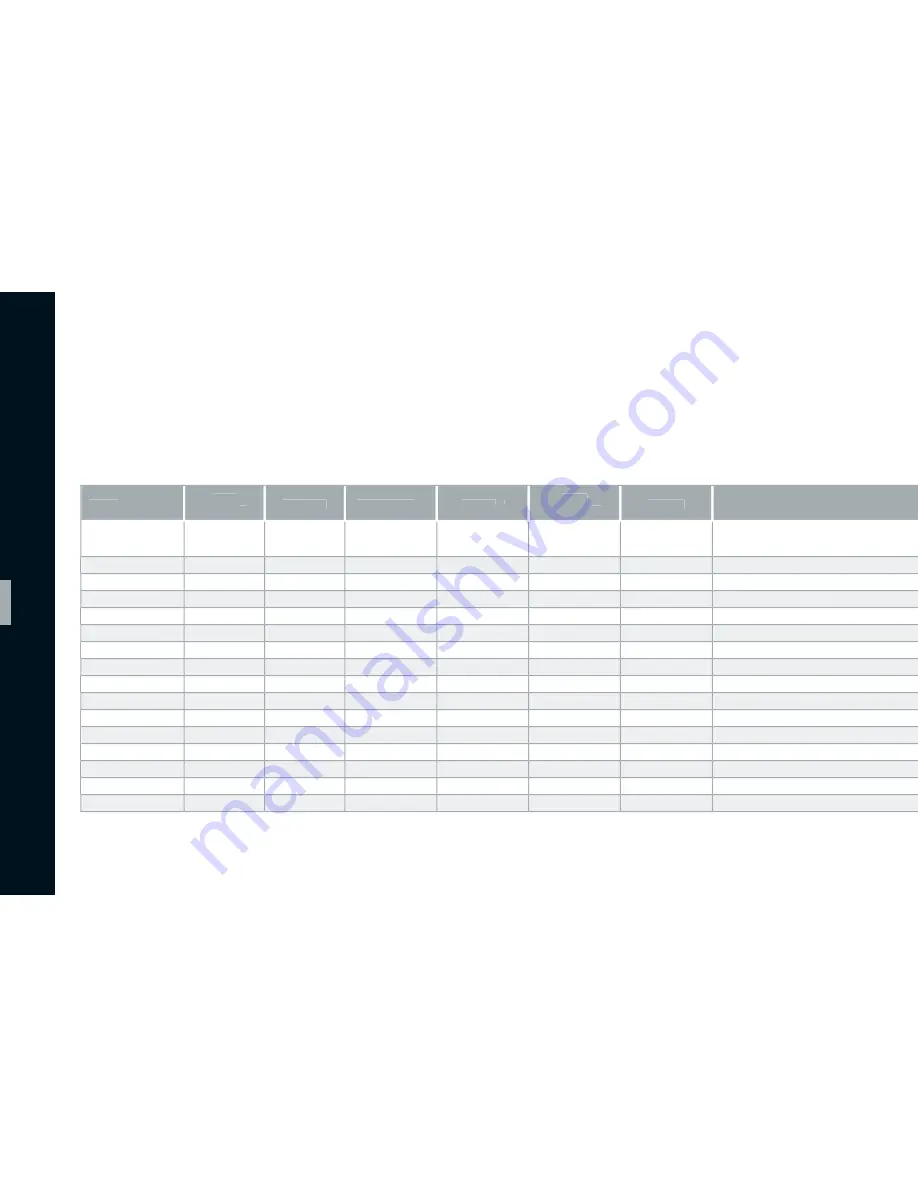 ARRI ALEXA SUP 7.0 Pocket Manual Download Page 86