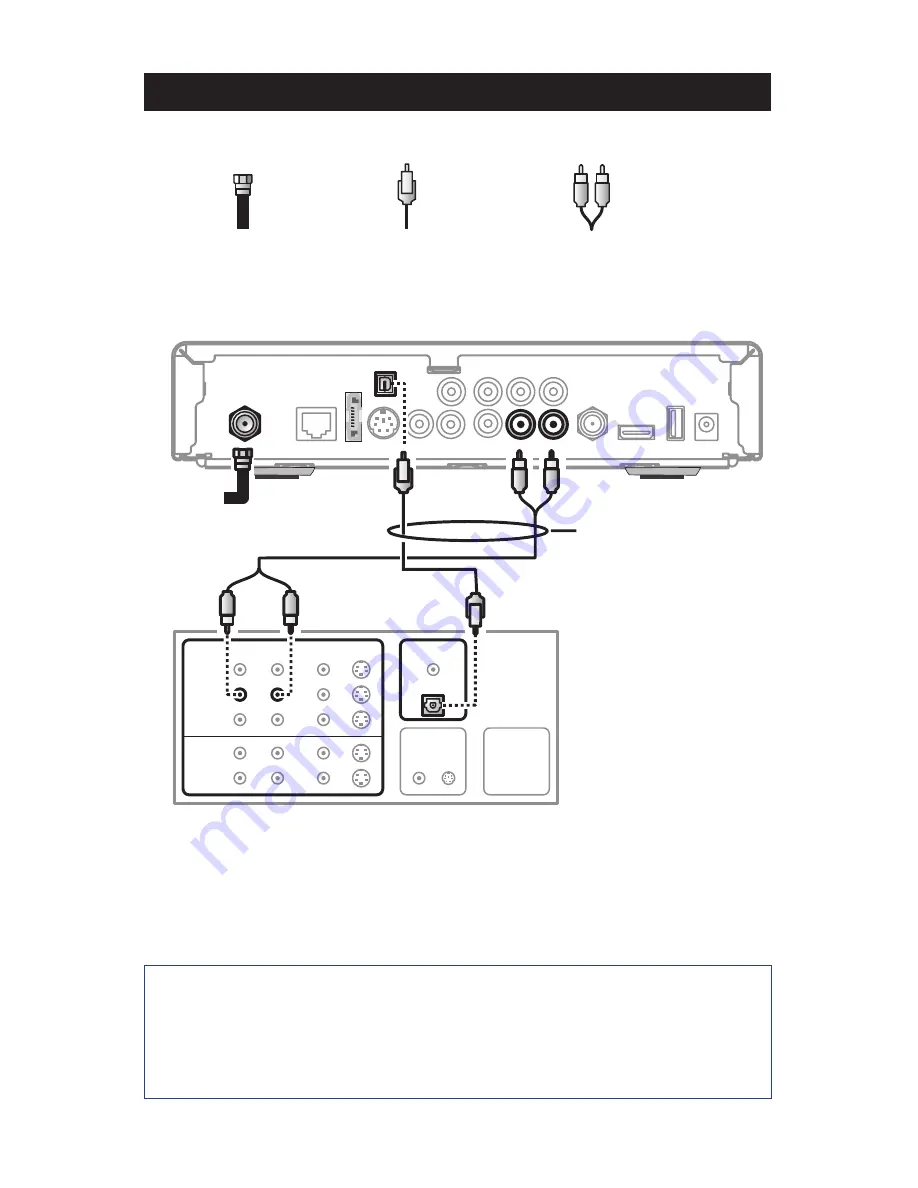 Arris AT&T U-verse VIP2250 Installation Manual Download Page 12