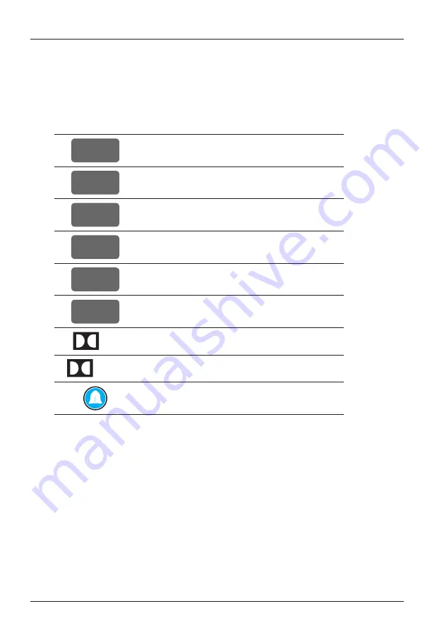 Arris DZS3000NV User Manual Download Page 21