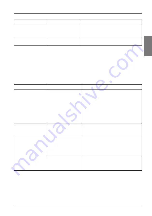 Arris DZS3000NV User Manual Download Page 92