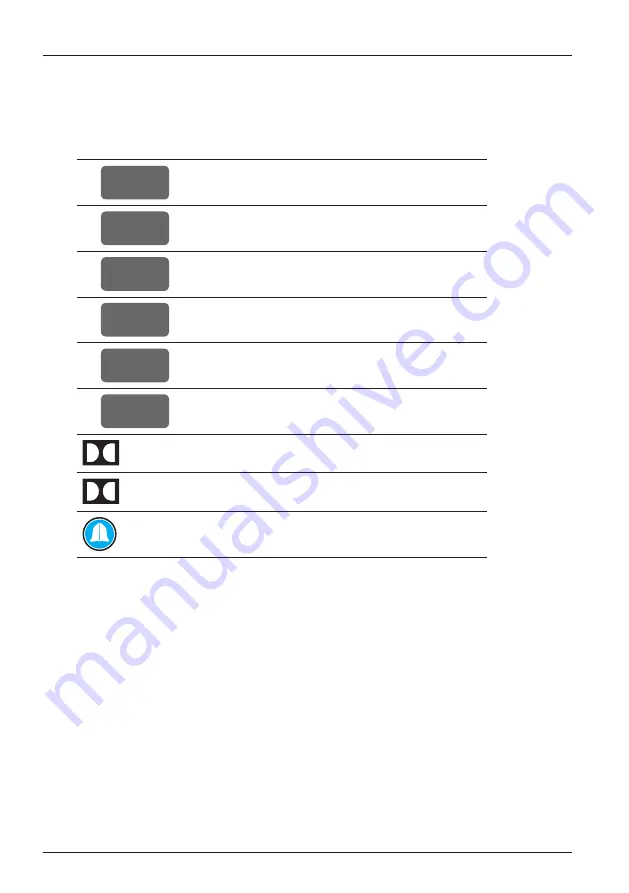 Arris DZS3000NV User Manual Download Page 259