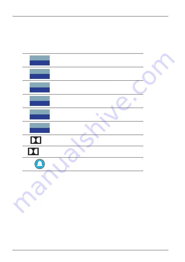 Arris DZS3000NV User Manual Download Page 305