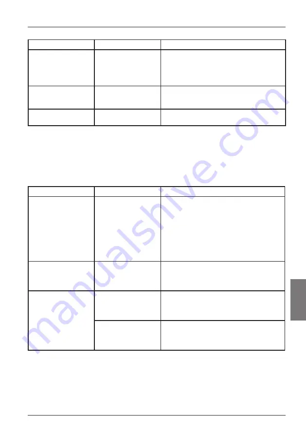 Arris DZS3000NV User Manual Download Page 326