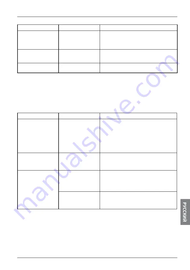 Arris DZS3000NV User Manual Download Page 372