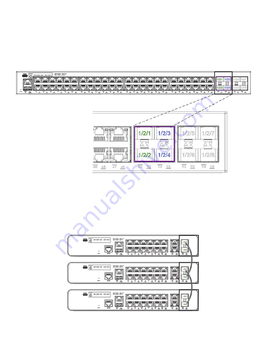 Arris ICX 7650-48P Скачать руководство пользователя страница 92