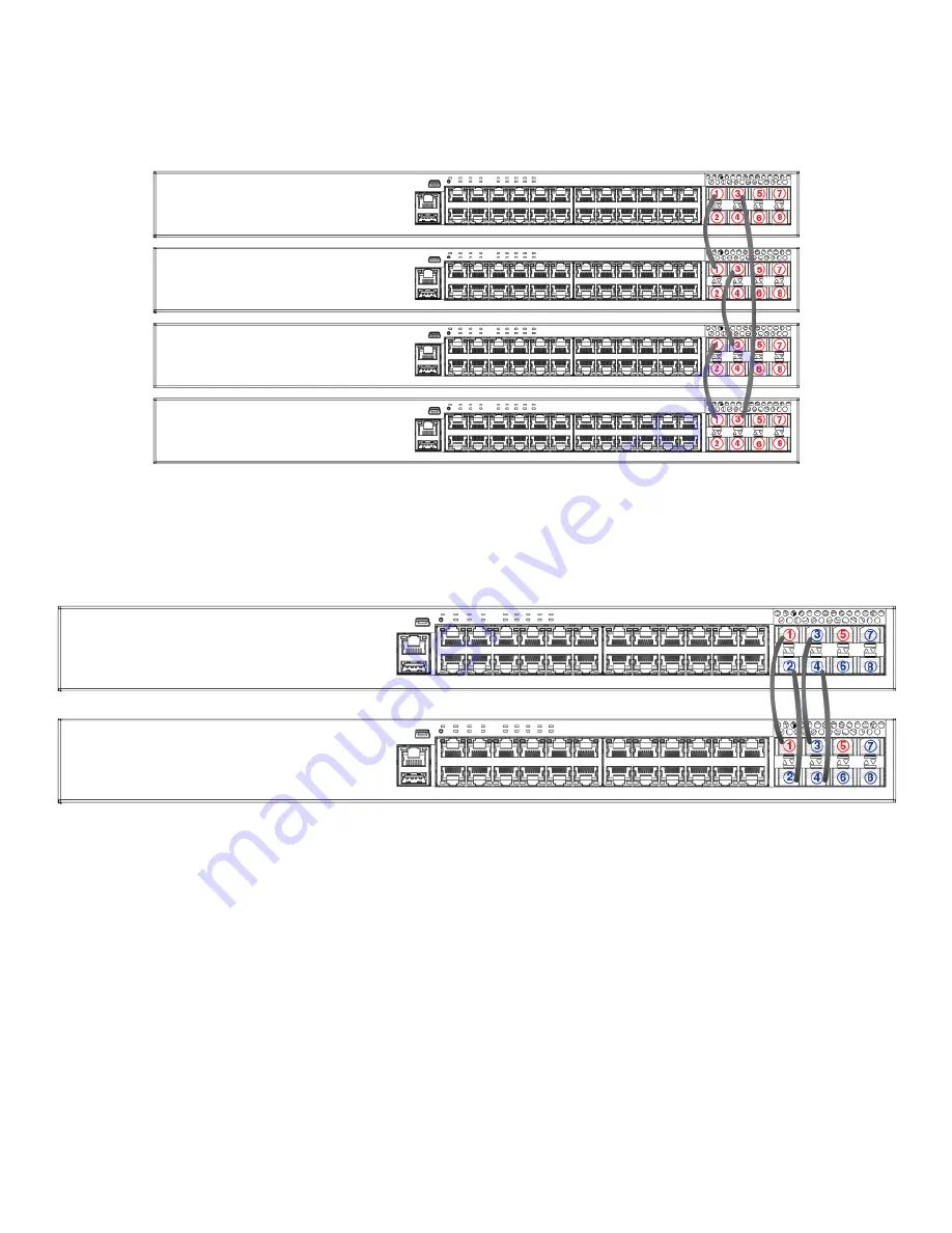 Arris ICX 7650-48P Configuration Manual Download Page 105