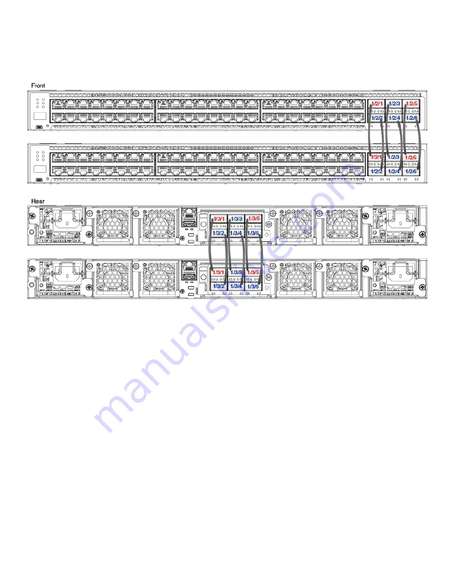 Arris ICX 7650-48P Configuration Manual Download Page 143