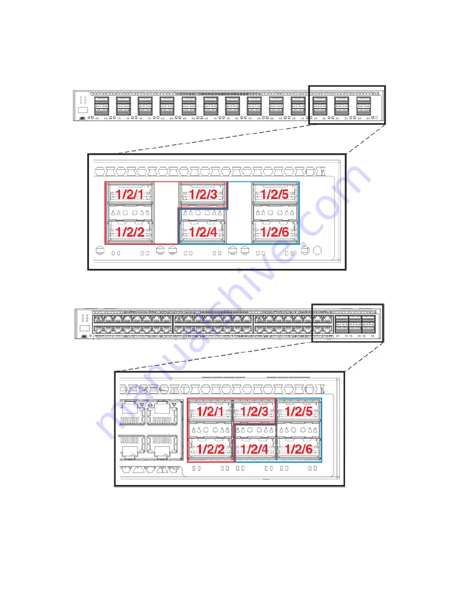 Arris ICX 7650-48P Configuration Manual Download Page 144