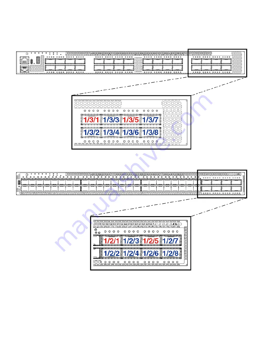 Arris ICX 7650-48P Скачать руководство пользователя страница 152