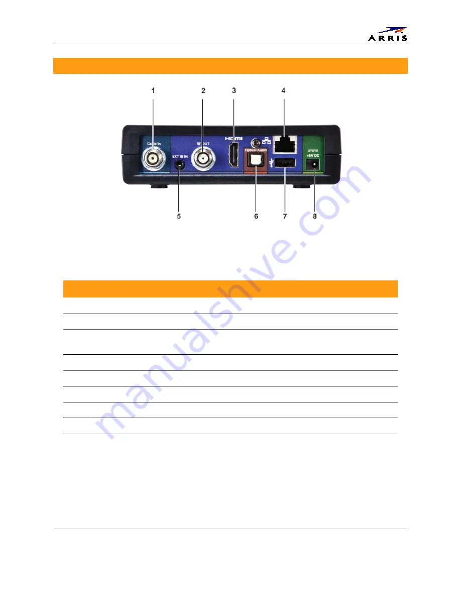 Arris IP805-M User Manual Download Page 13