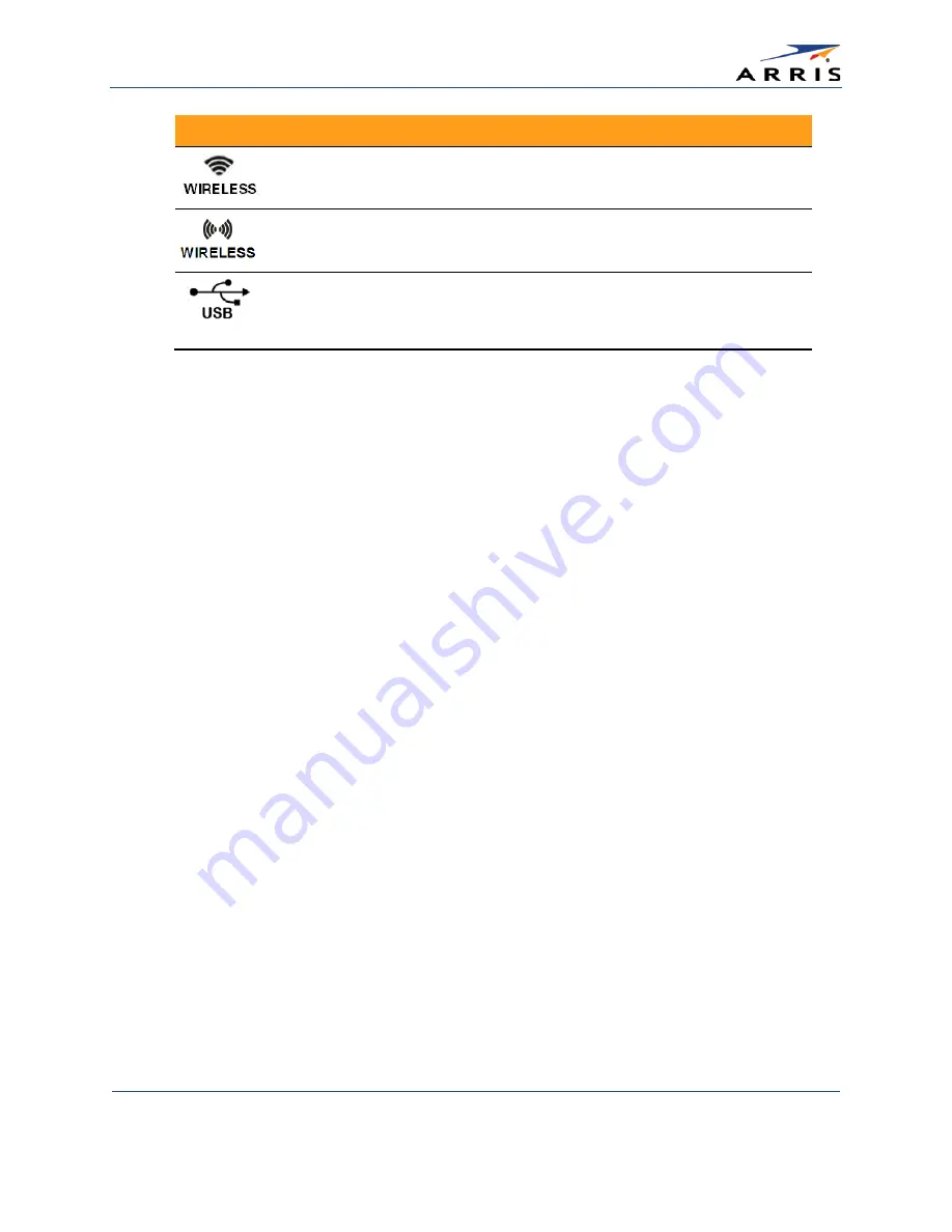 Arris SURFboard SBG6900-AC User Manual Download Page 77