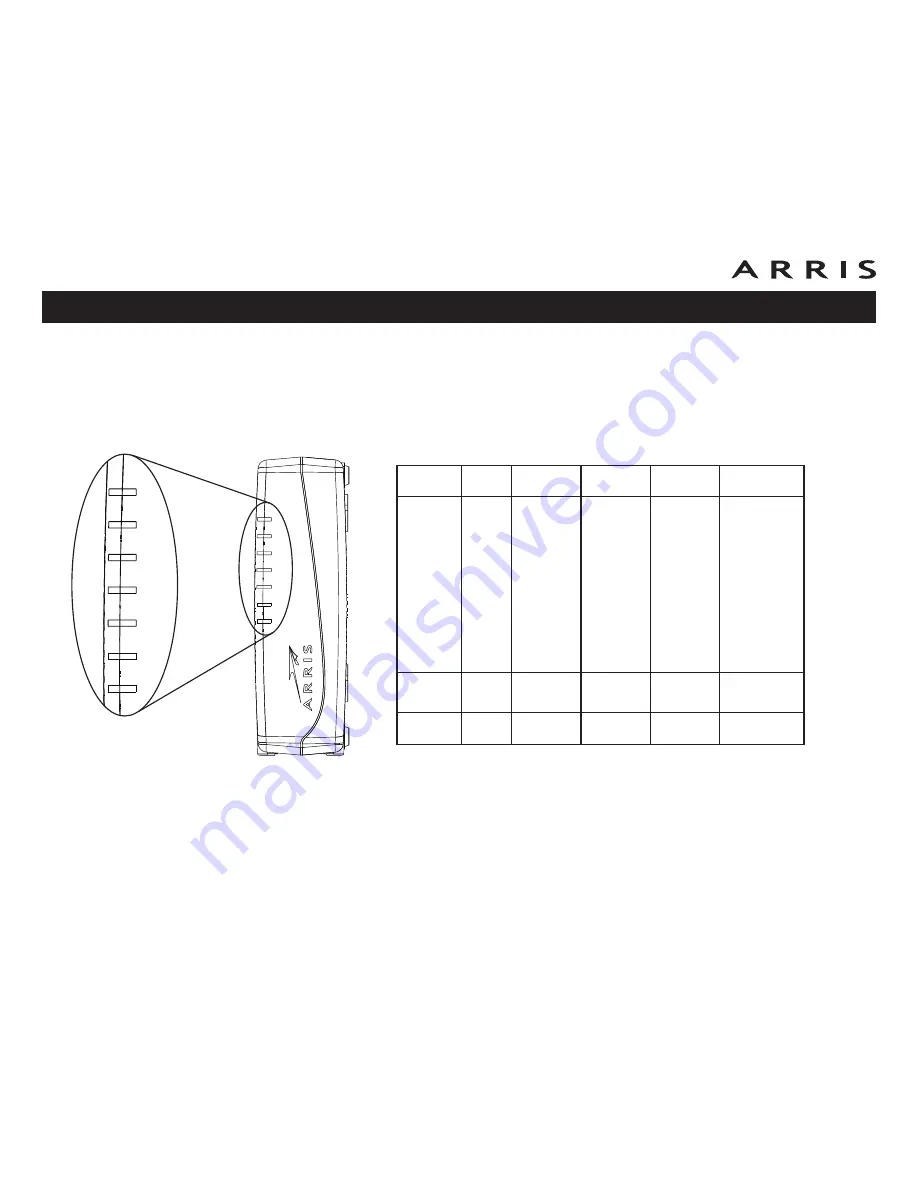 Arris Touchstone CM900 Скачать руководство пользователя страница 37