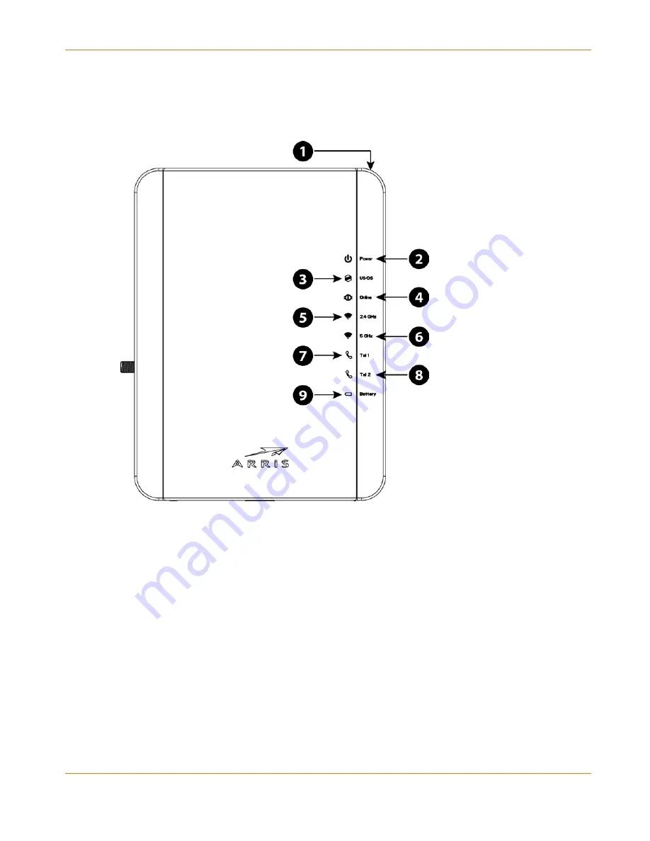 Arris Touchstone TG1662G User Manual Download Page 39