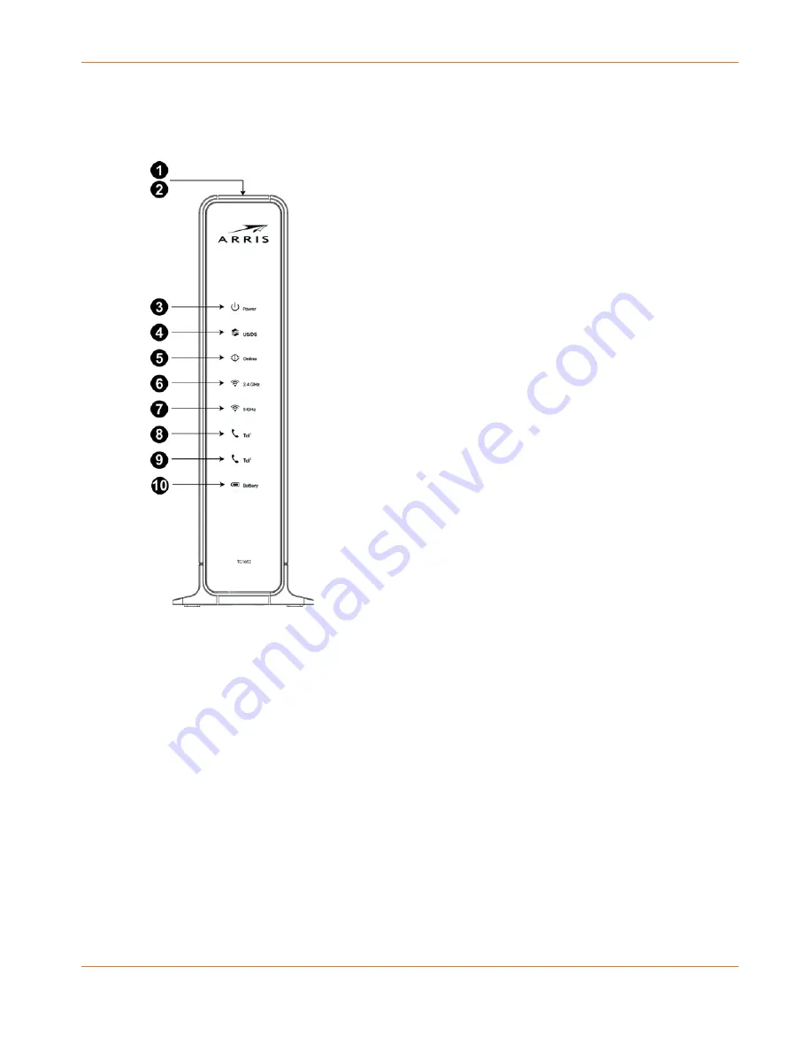 Arris Touchstone TG1682G Скачать руководство пользователя страница 32