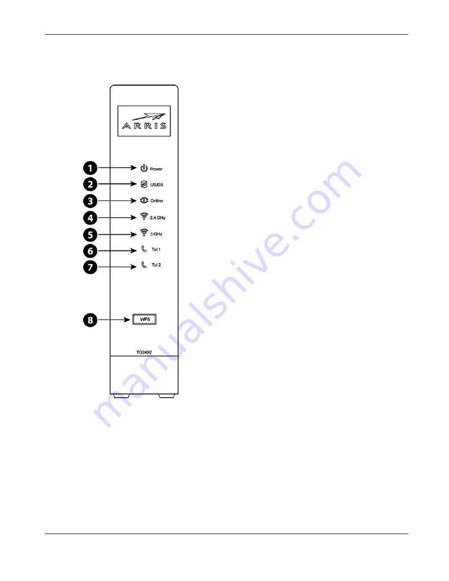 Arris Touchstone TG2492 Скачать руководство пользователя страница 18