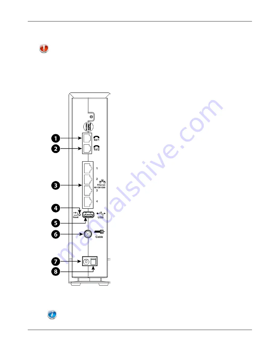 Arris Touchstone TG2492 Скачать руководство пользователя страница 22