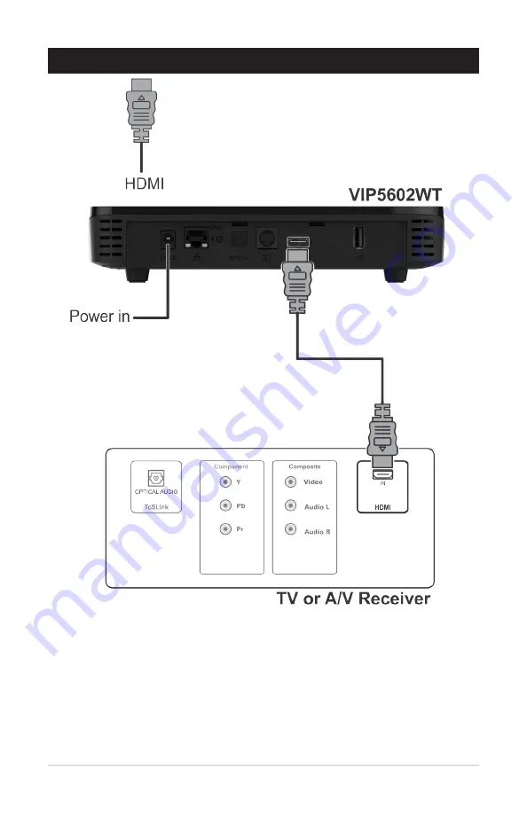 Arris VIP5602WT Скачать руководство пользователя страница 11