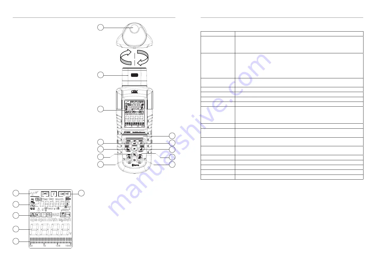 ARROWELD RADIOACTIVITY User Manual Download Page 3