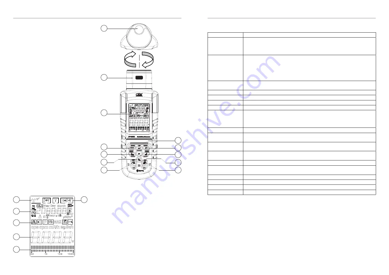 ARROWELD RADIOACTIVITY User Manual Download Page 8