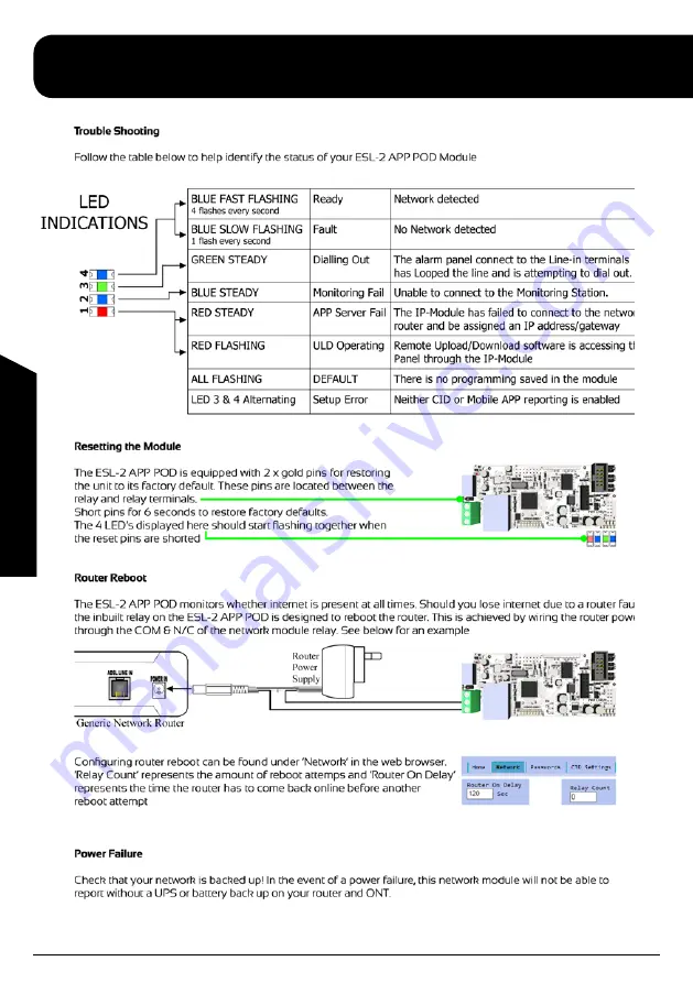 Arrowhead Alarm Products ESL-2 Installation & Programming Manual Download Page 12