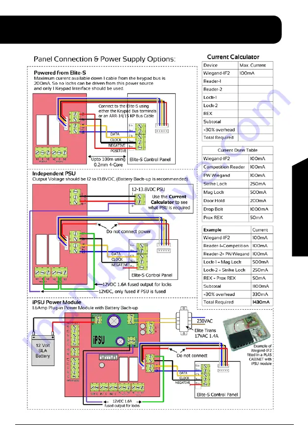 Arrowhead Alarm Products ESL-2 Installation & Programming Manual Download Page 23