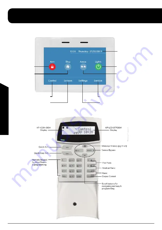 Arrowhead Alarm Products ESL-2 Installation & Programming Manual Download Page 36