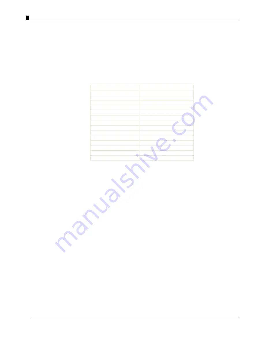 ArrowSpan MeshAP 3100 User Manual Download Page 20