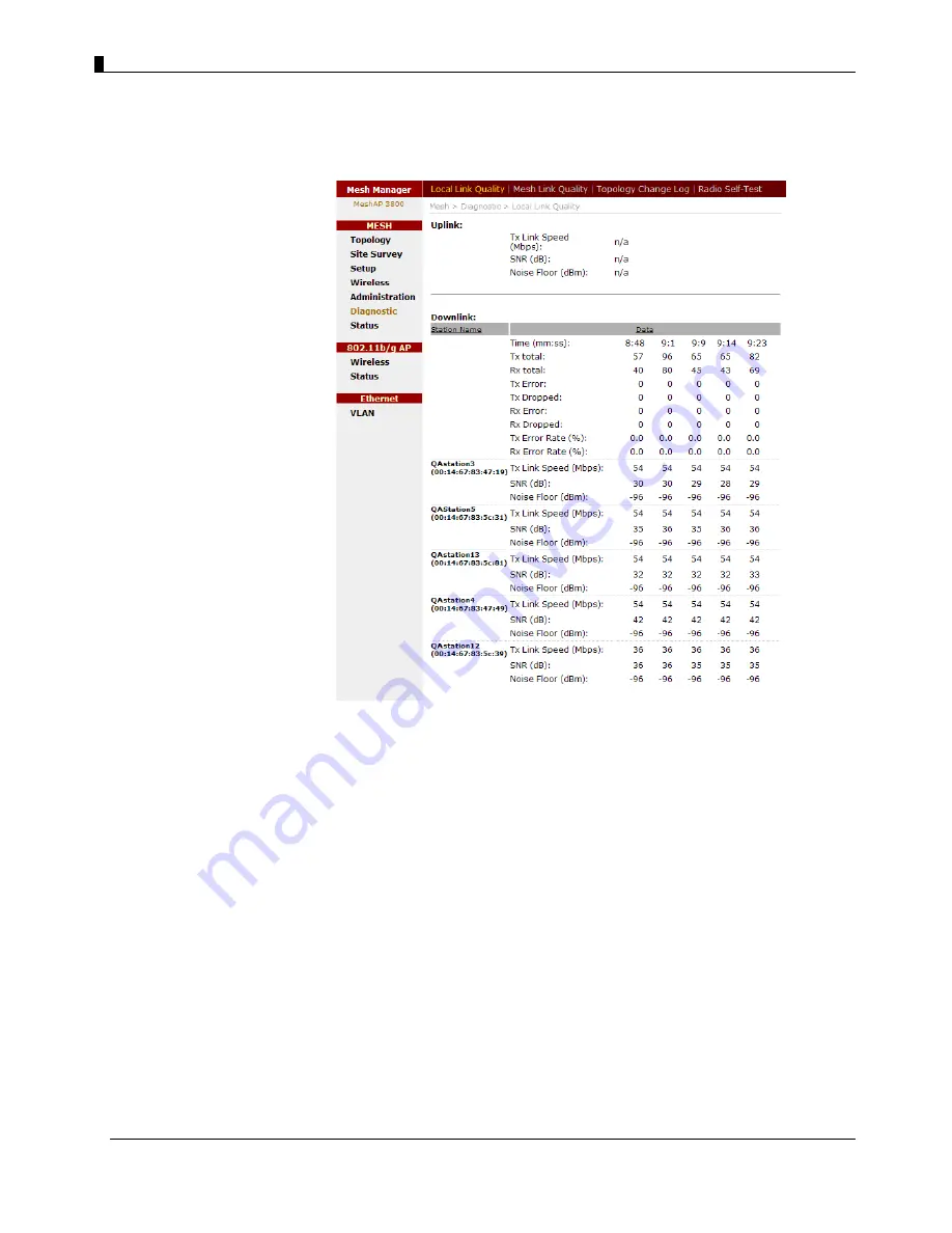 ArrowSpan MeshAP 3100 User Manual Download Page 57