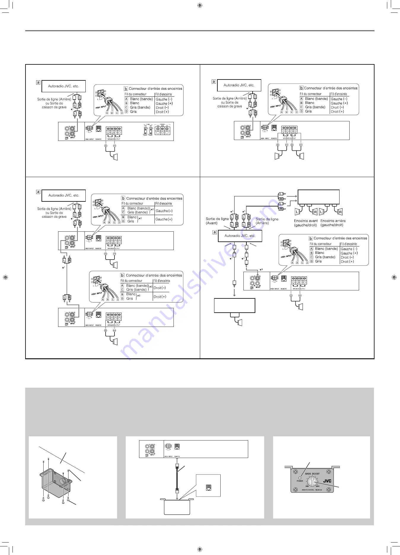 Arsenal KS-AR7501D - Class D Mono Amplifier 1200 Watts Instructions Manual Download Page 5