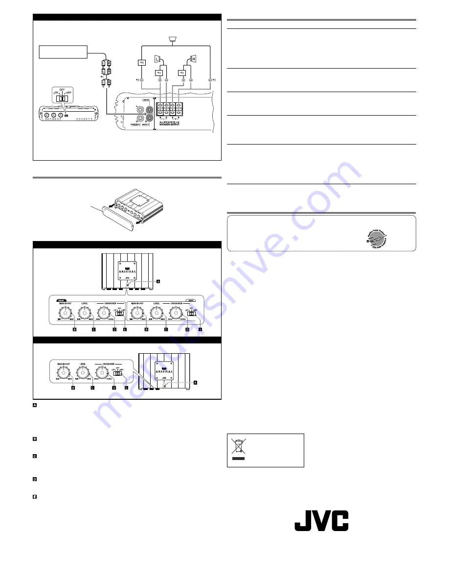 Arsenal KS-AR8002D - Amplifier Instruction Manual Download Page 3